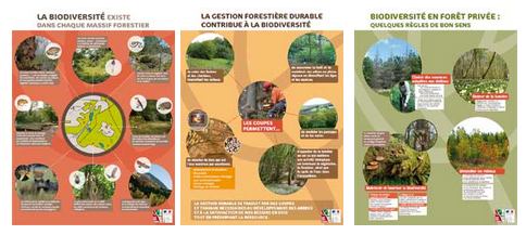 Aper?u affiches Biodiversité Gestion