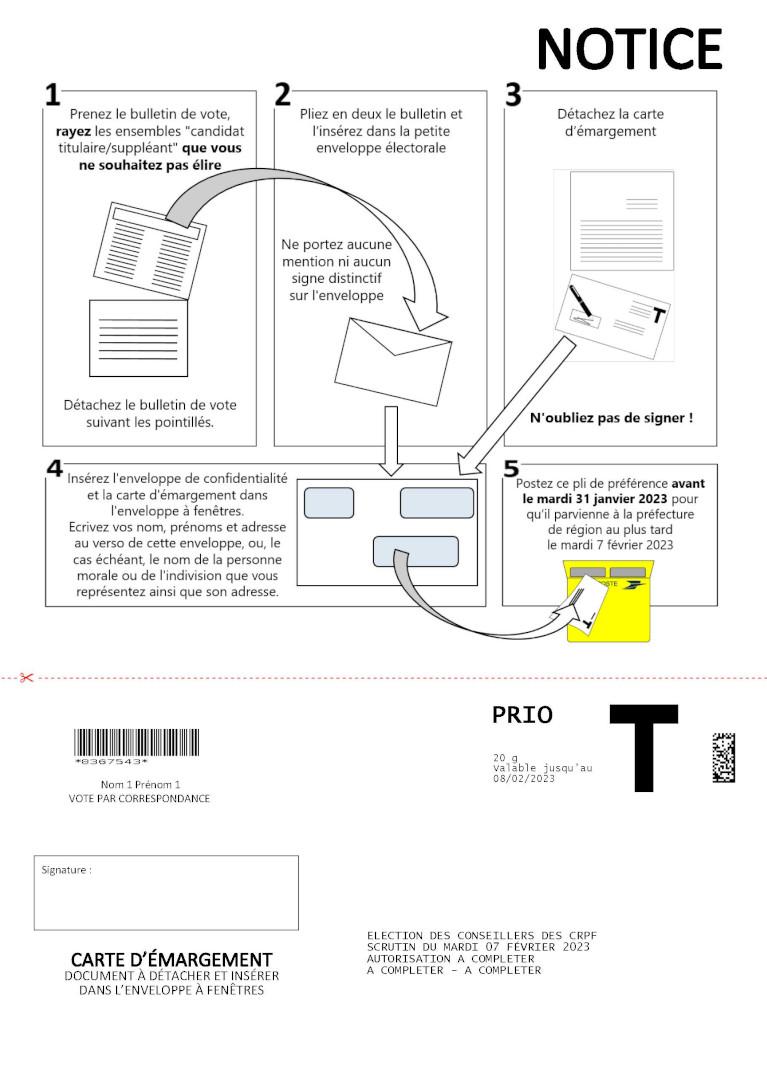 Notice de vote - Elections 2023 des conseillers du CNPF