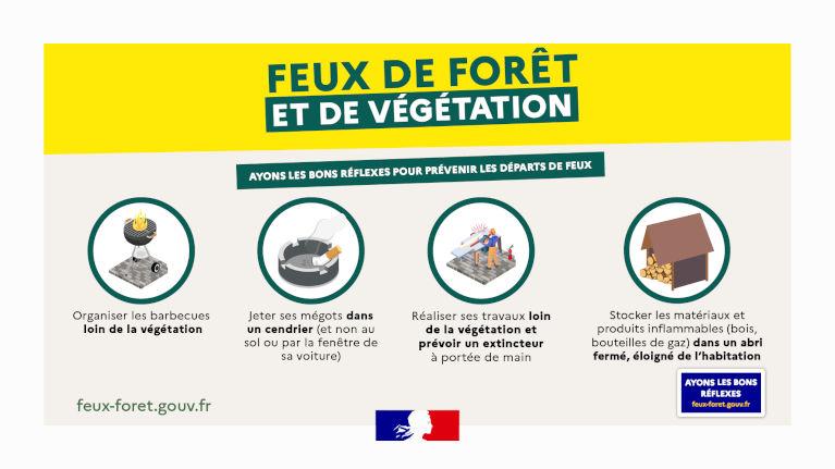 Feux de forêts - Ayons les bons réflexes !