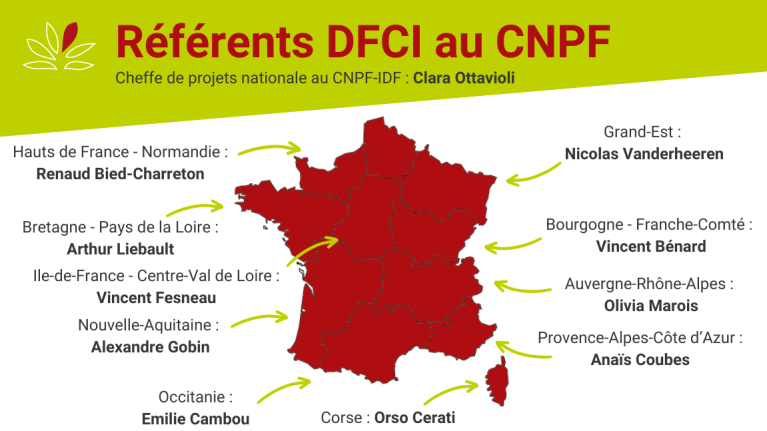 Liste des référents DFCI au CNPF